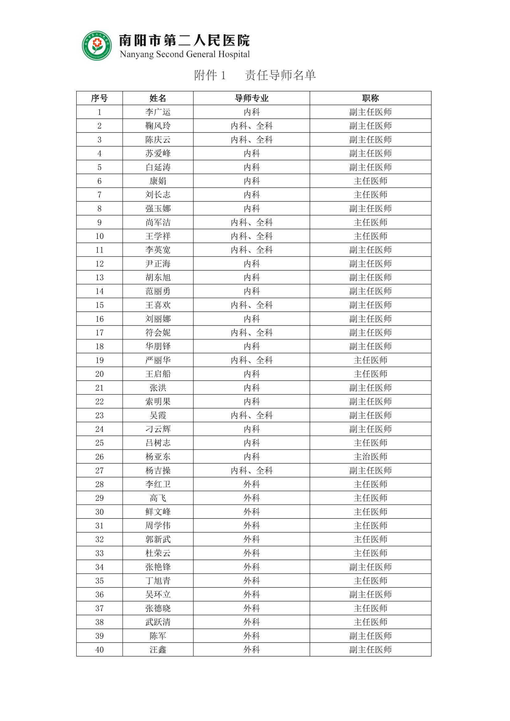 南阳市第二人民医院2024年规培招收简章(2)-10.jpg