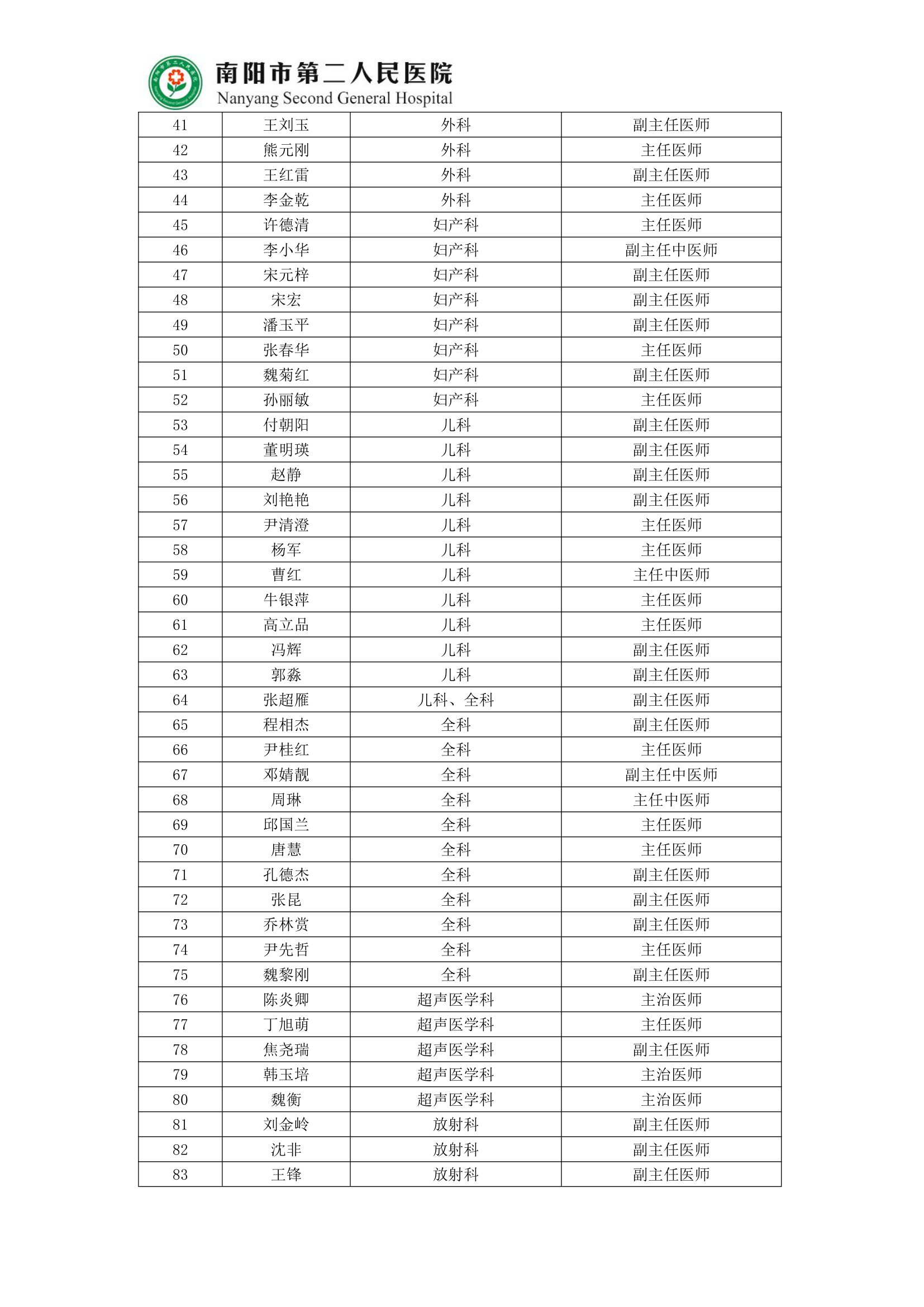 南阳市第二人民医院2024年规培招收简章(2)-11.jpg